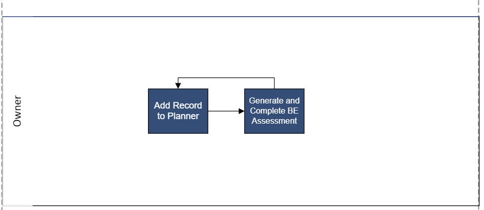 A diagram of a diagram

Description automatically generated